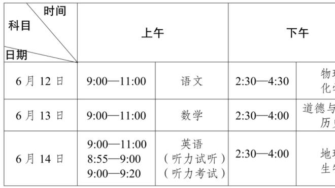 罗马诺：曼城从利兹联敲定签下15岁中场戈尔曼，1月正式官宣